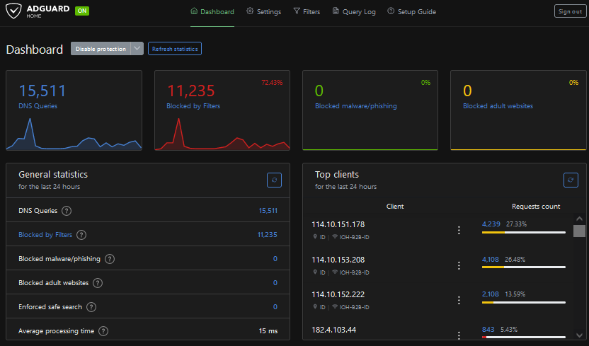 AdGuard Home DNS Filtering