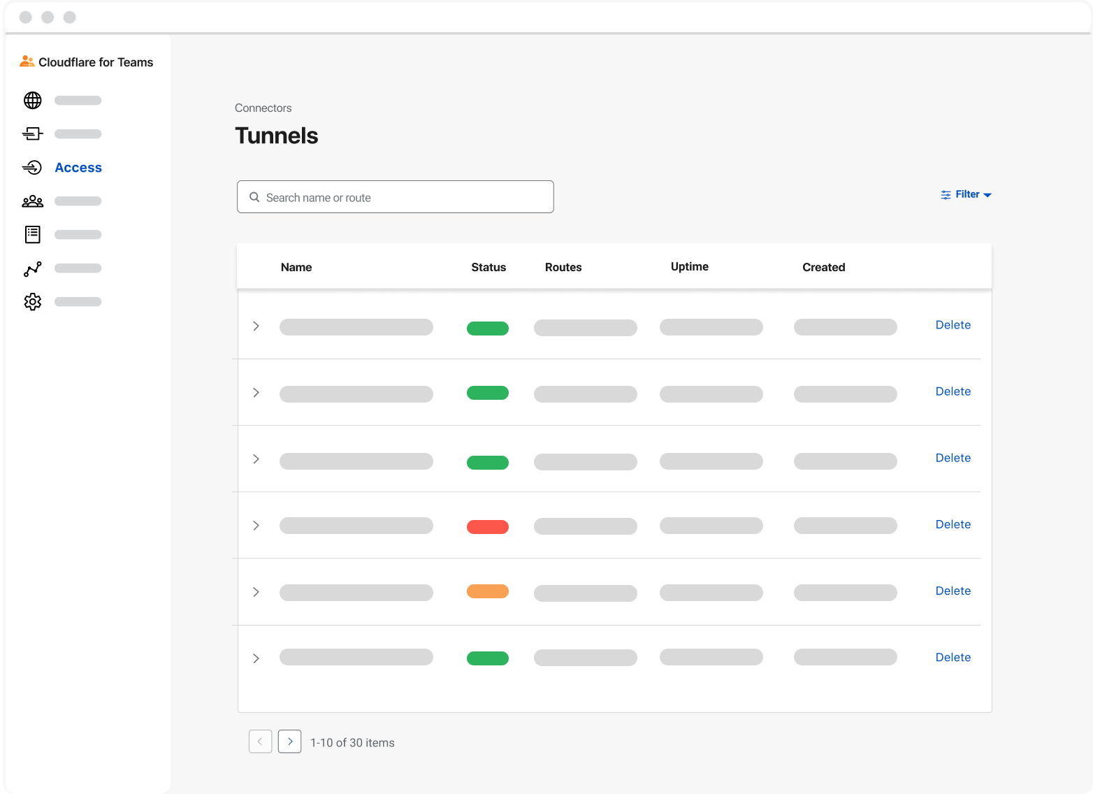 Cloudflare Tunnel Remote Access